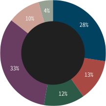 マツダ期間社員(期間工)に応募を決めた理由