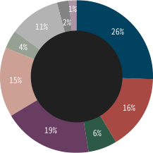 マツダで実際に働き、感じた魅力